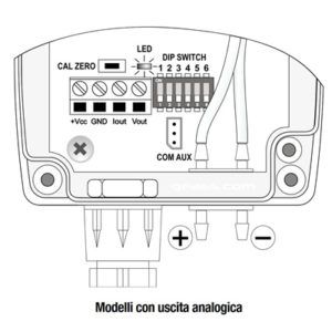 Trasmettitori pressione differenziale 4-20 mA Delta Ohm HD402T Geass